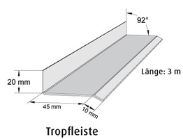 Tropfleiste 20