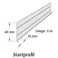 Canexel Starterprofil